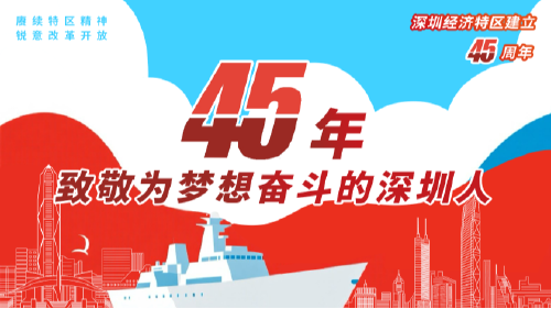 45年致追梦人