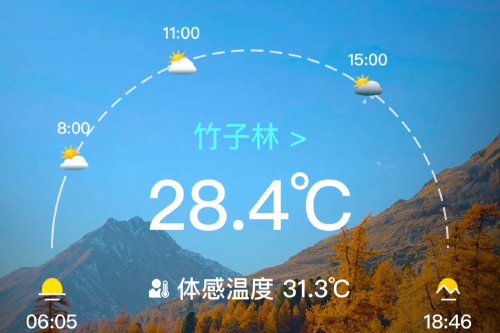 今天继续热！明天起深圳高温缓解雨水上线