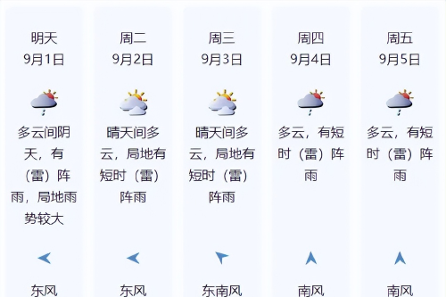 明天，深圳人请提前出门！